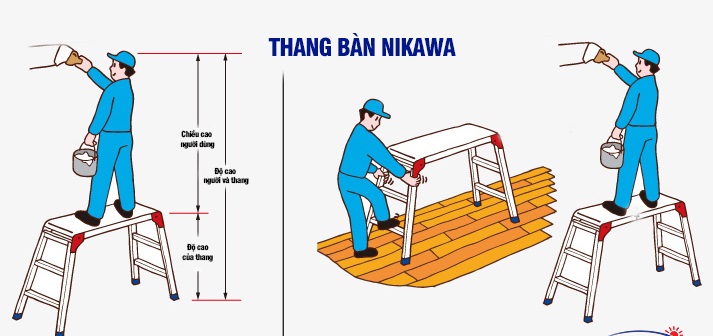Thang bàn Nikawa NKC-61